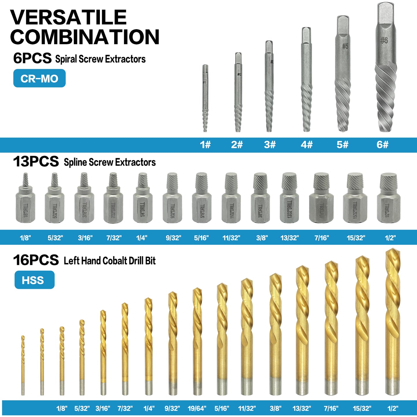 35-Piece Helical Screw Puller Bolt Puller Kit, Easy Removal Kit with Left Hand Drill Bit Multi-spline Puller for Stripping Damaged