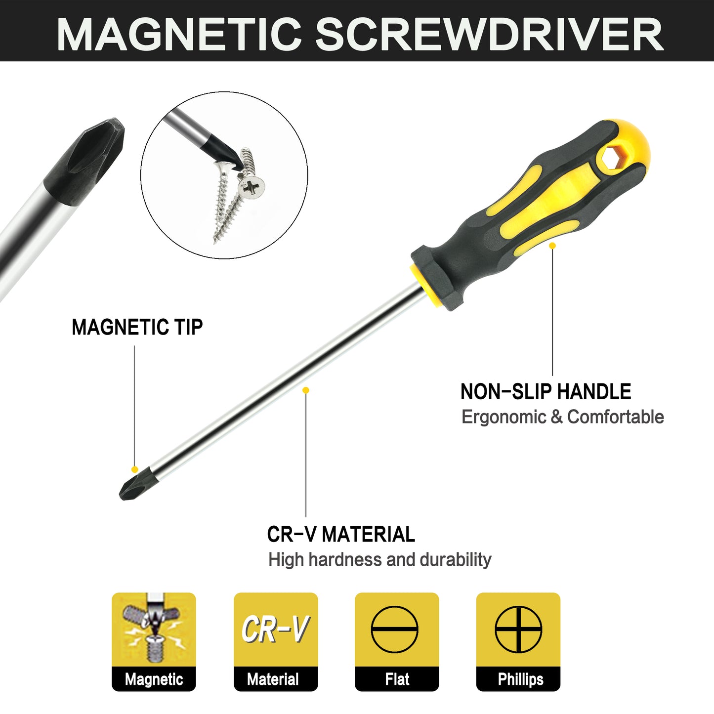 43pcs Magnetic Screwdriver Set, Including Slotted, Phillips, Hexagonal, Pozidriv, Magnetizer