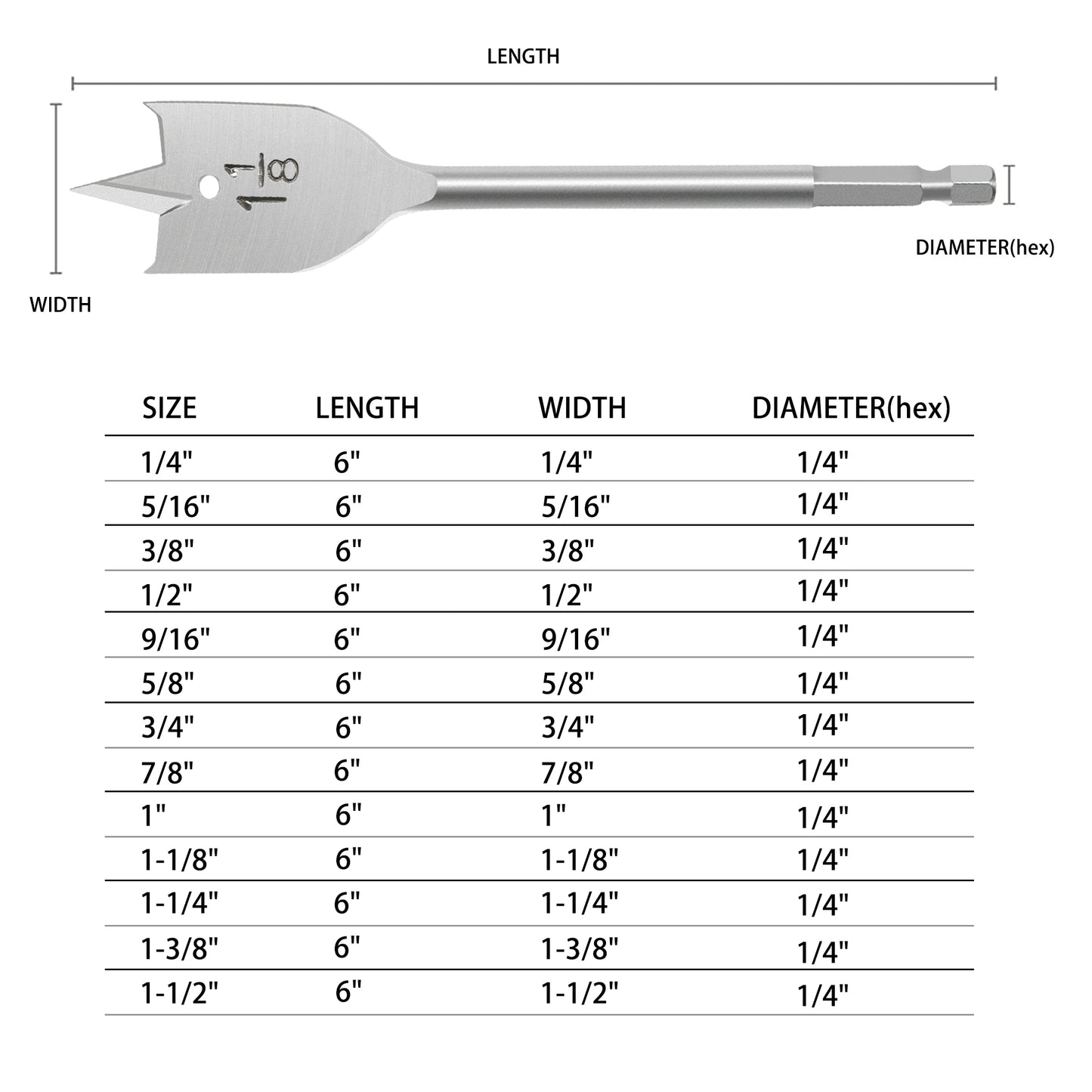 High-speed steel flat iron head, hole opening tool, multiple types available for selection