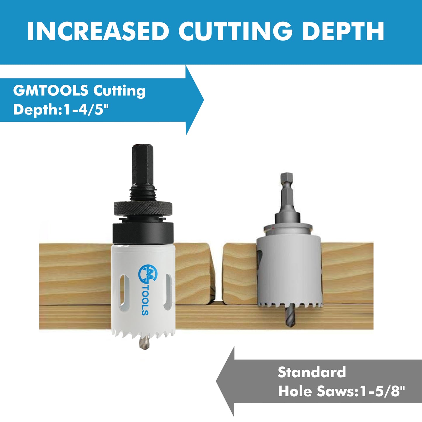 Hole Saw Kit Bi Metal, with 3/4" to 2-1/2" 22 PCS Saw Blades in Case, Hole Saw Set for Metal