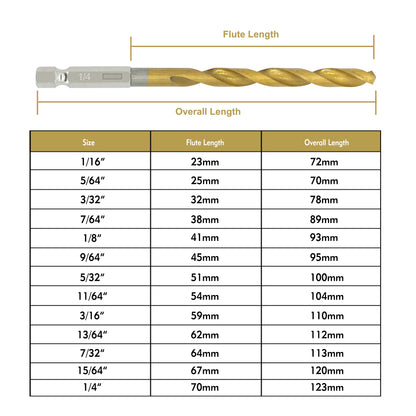 Hexagonal handle 30pcs 4241 clean edge titanium drill 135 degree double back angle