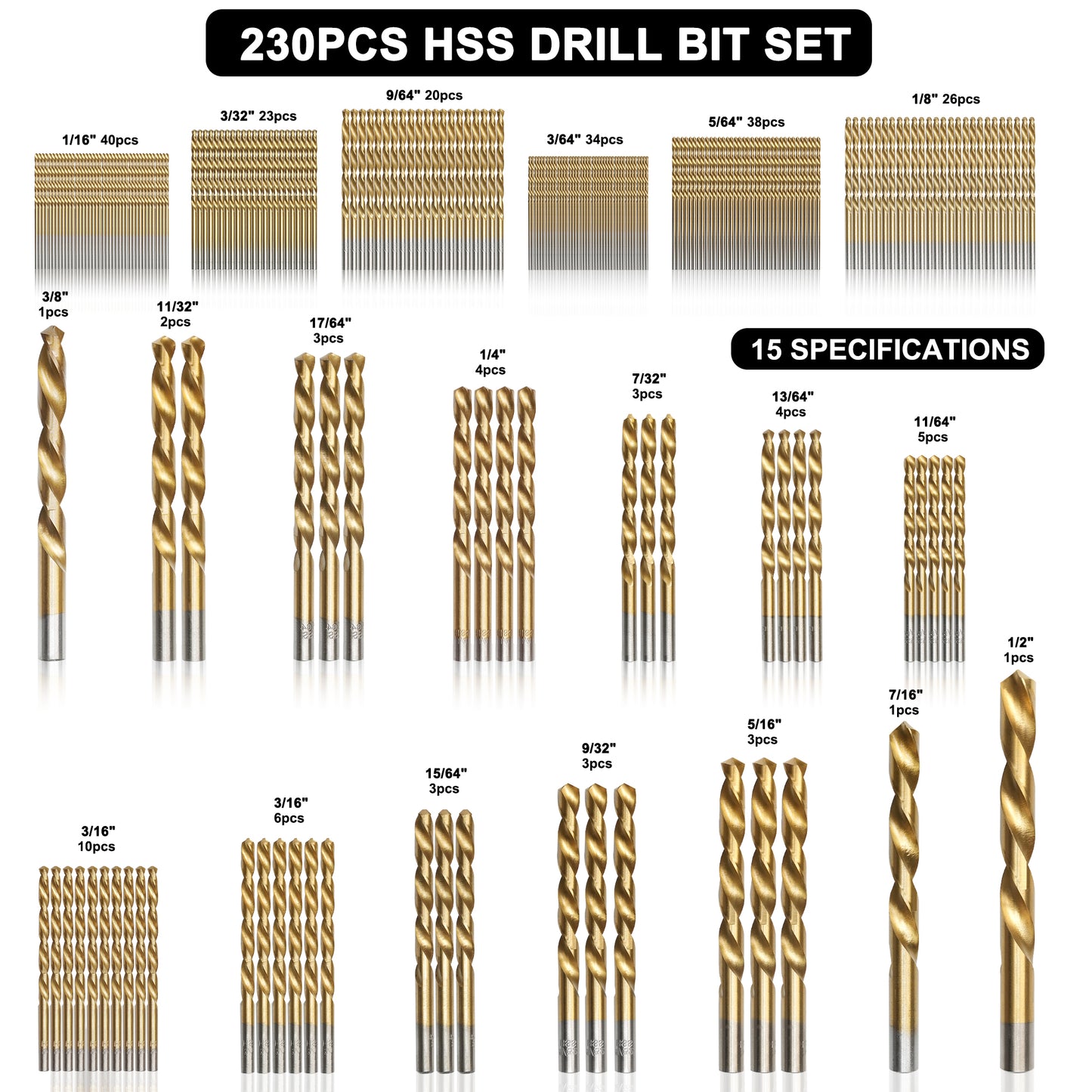 230-piece set, 135° double back angle, clean edge titanium drill