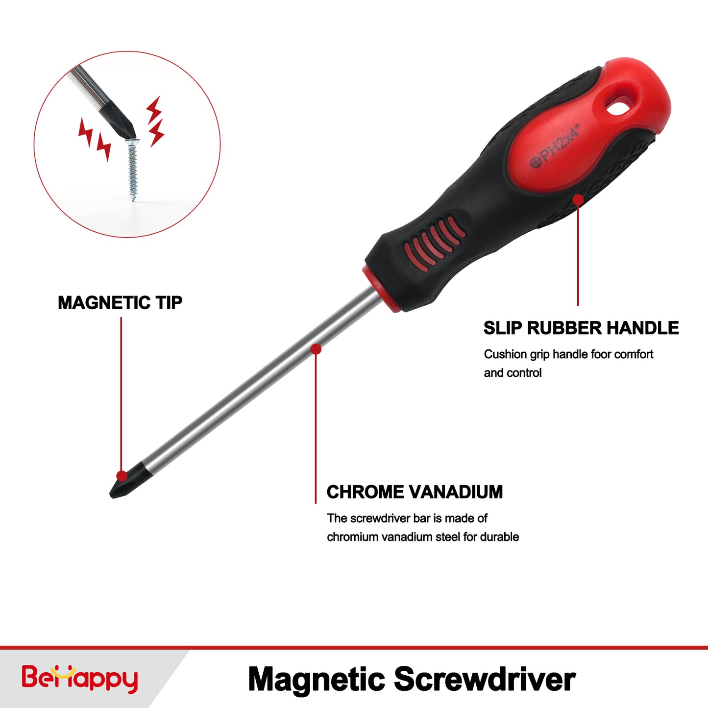 23 types of screwdrivers + iron-made barb screws + 76 precision critique boxes (60 critiques + 8 electric critiques + 2-shaped + 6 sleeves + 2 internal hexagons) + porcelain all-powerful repair tool box